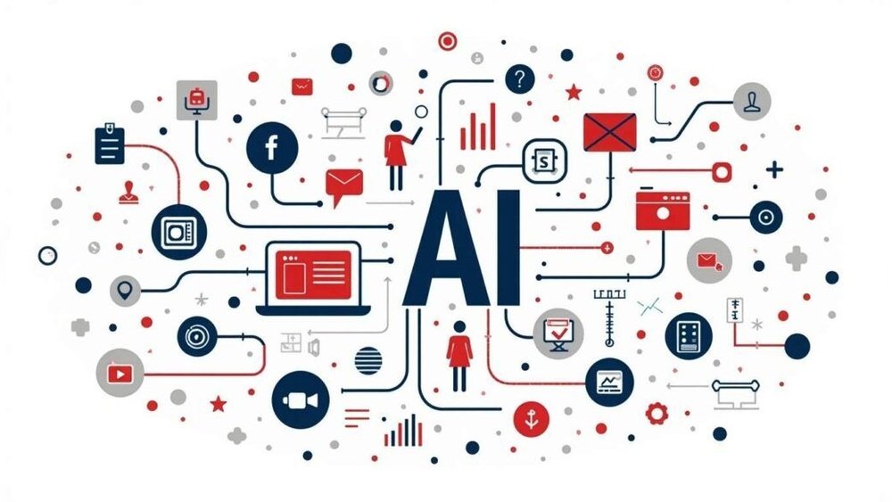 Ai Marketing Tools