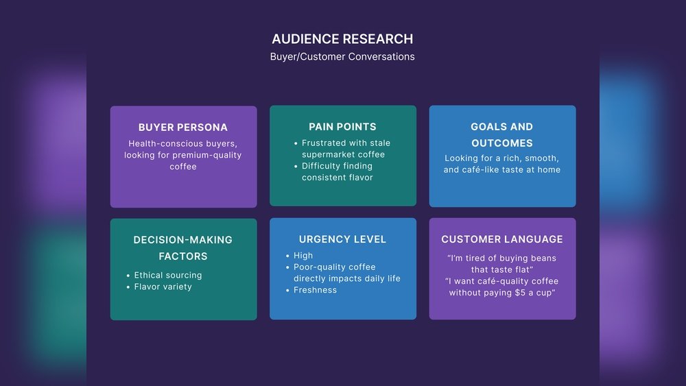 Audience Research