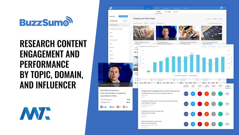 Buzzsumo Guide