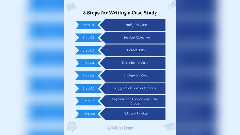 Case Study