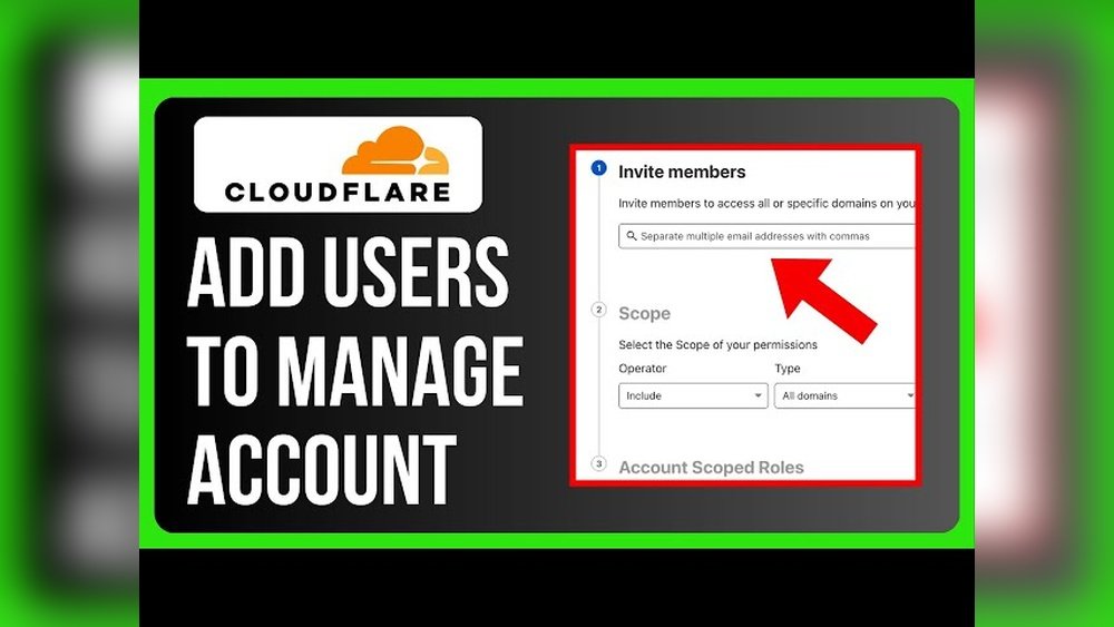 Cloudflare Users