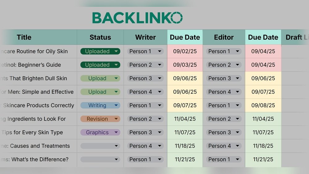 Content Calendar