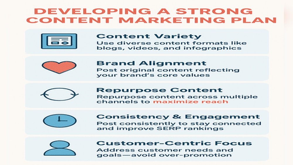 Content Marketing Tips