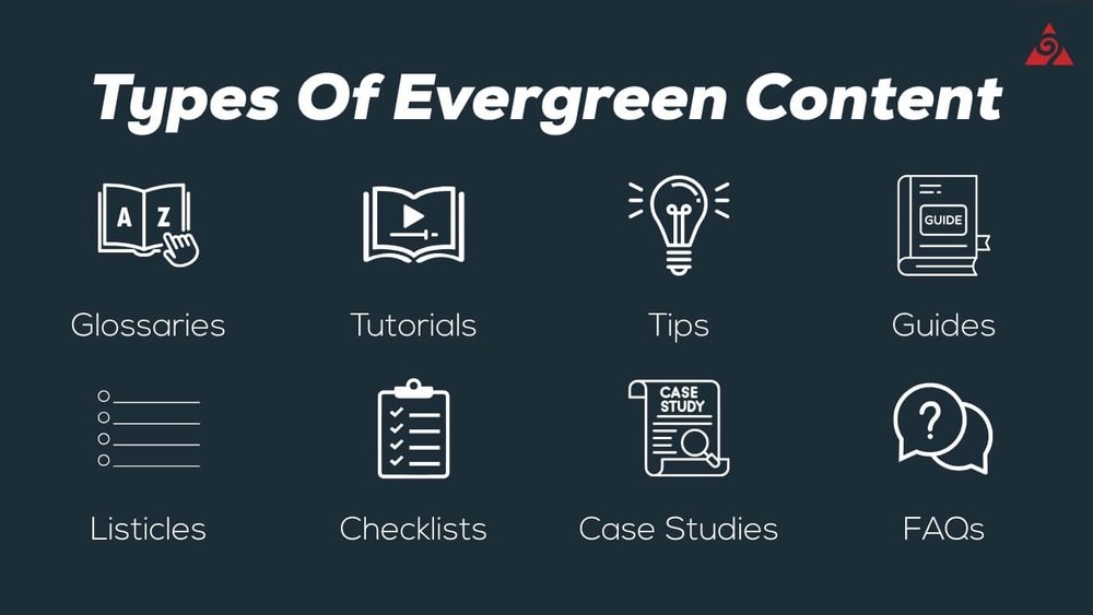 Evergreen Content Study