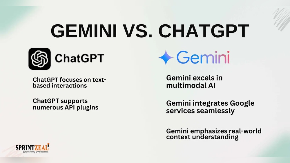 Gemini Vs Chatgpt