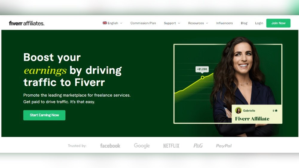 High Paying Affiliate Programs