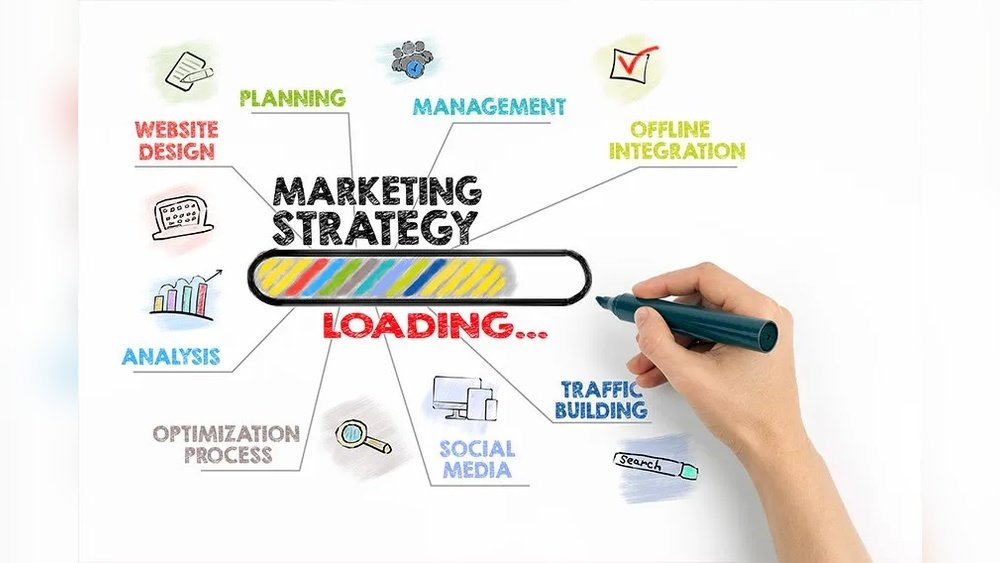 How To Advertise Your Business