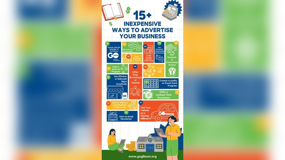 How To Advertise Your Business