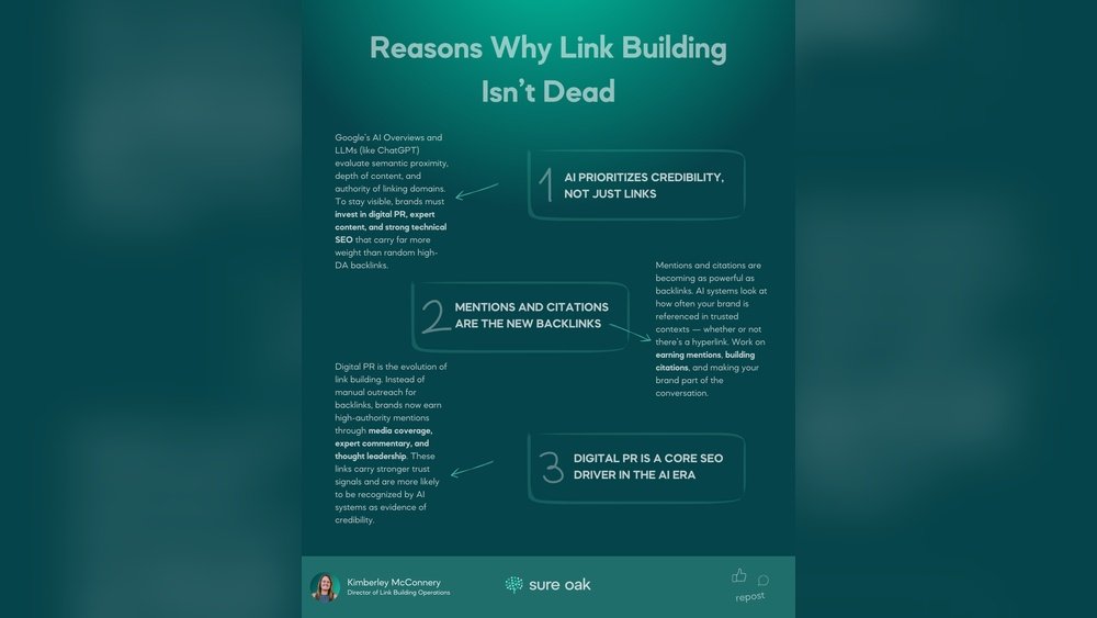 Link Building Seo