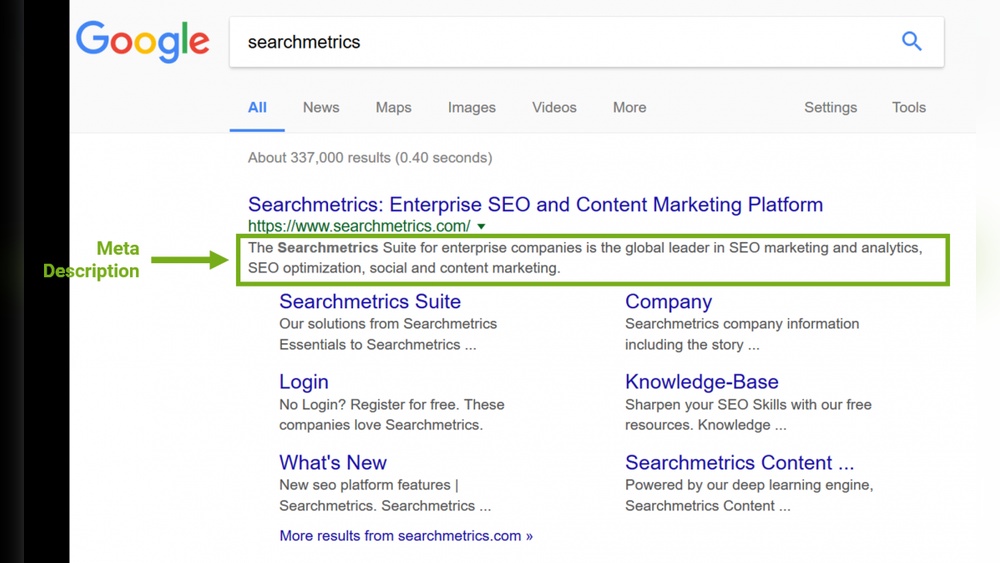 Meta Descriptions