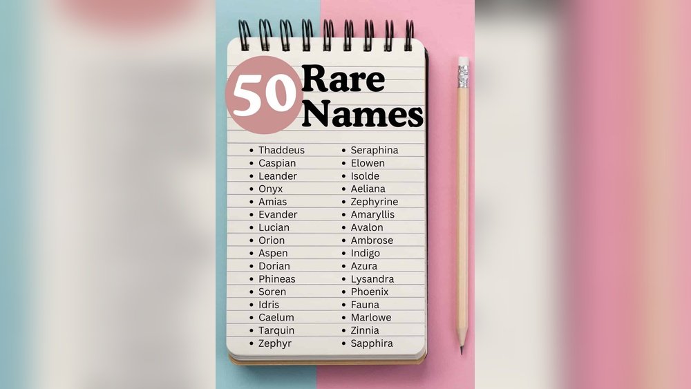 Name