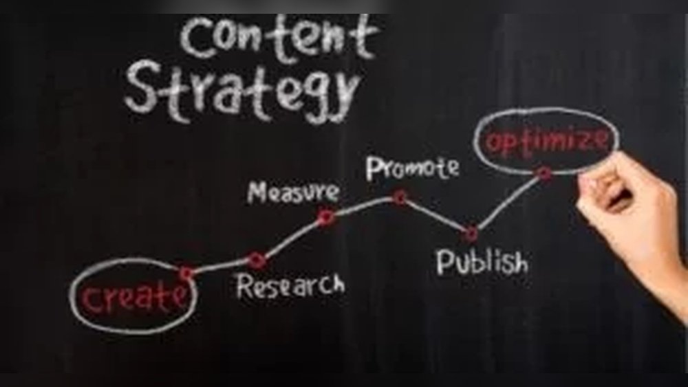 Optimizing Content