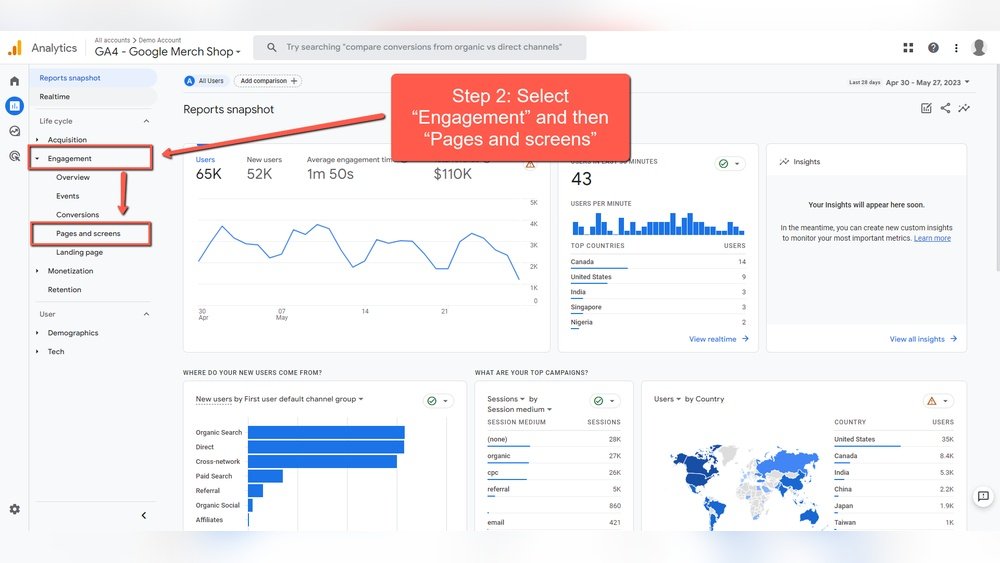 Pageviews