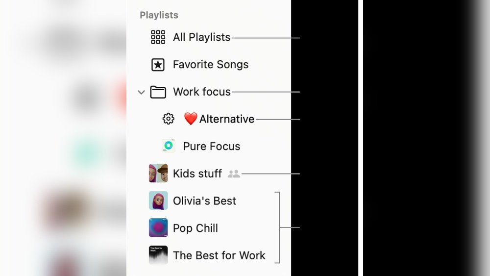 Playlists