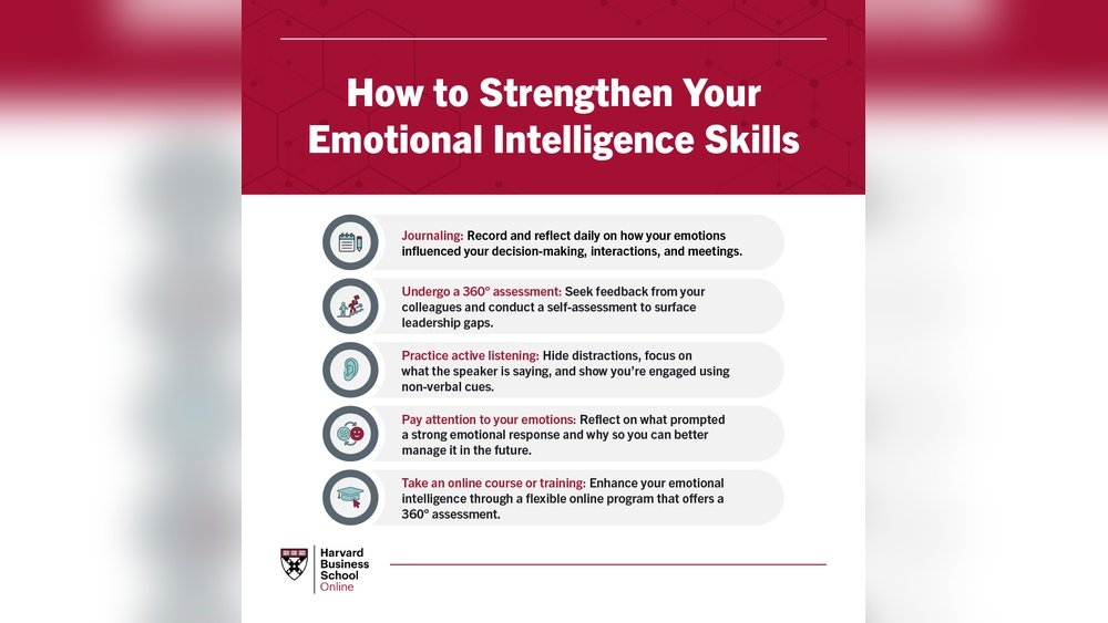 Reason Emotion And Ai Thats How You Build Stronger Customer Relationships