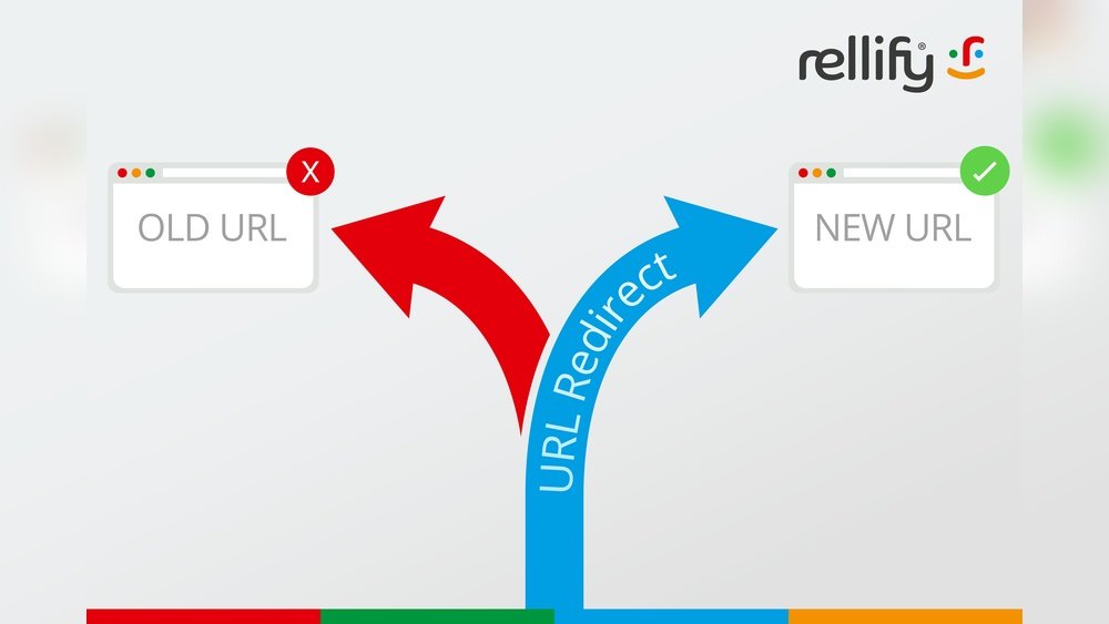 Redirects