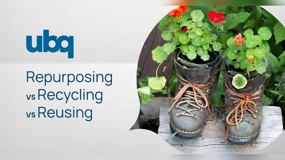 Repurposing