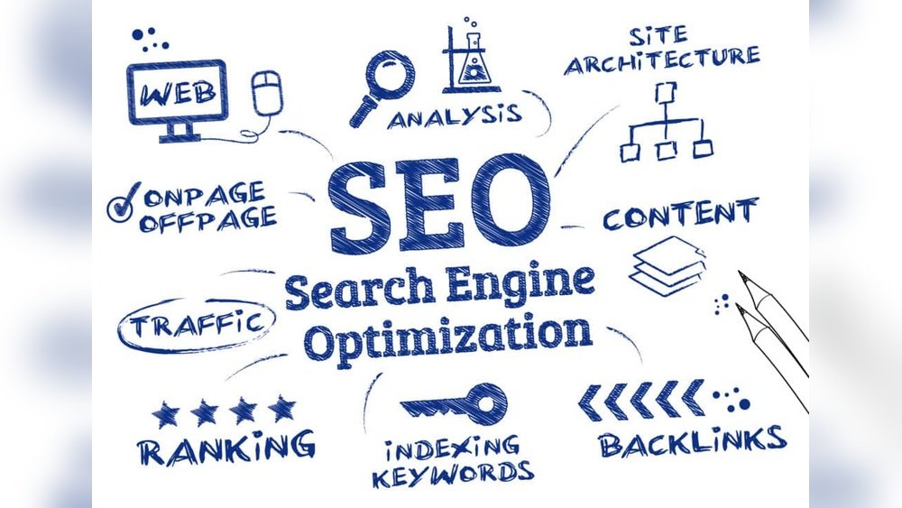Search Engine Optimization for Businesses