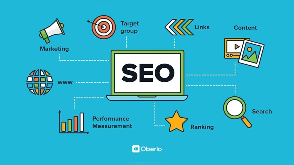 Search Engine Ranking