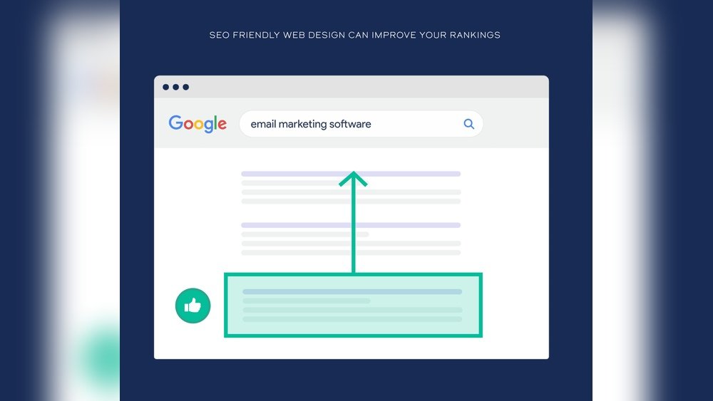 Seo Friendly Design