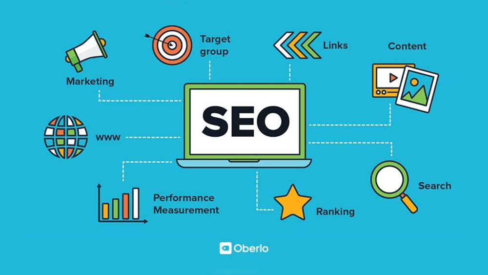 Seo Software Agencies