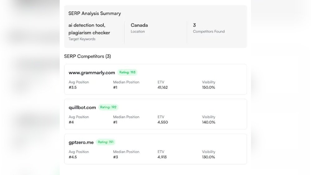 Serp Checker