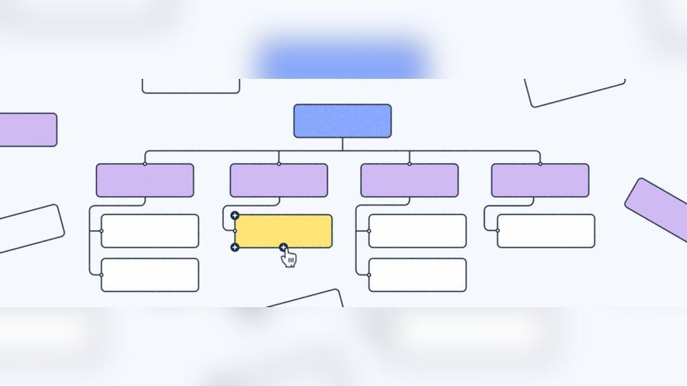 Sitemaps