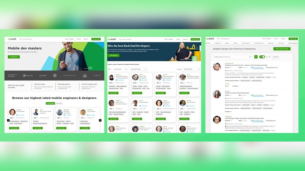 Upwork Users
