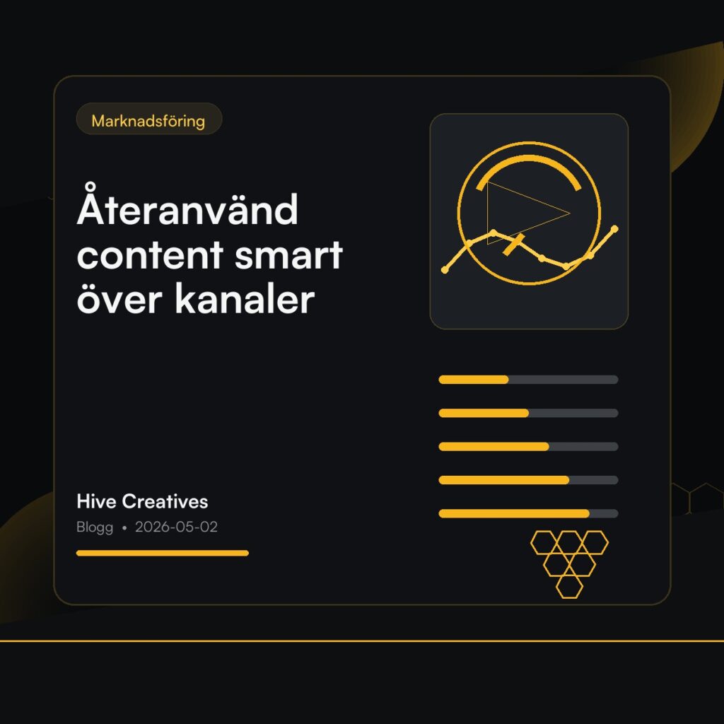 Återanvänd content smart över kanaler